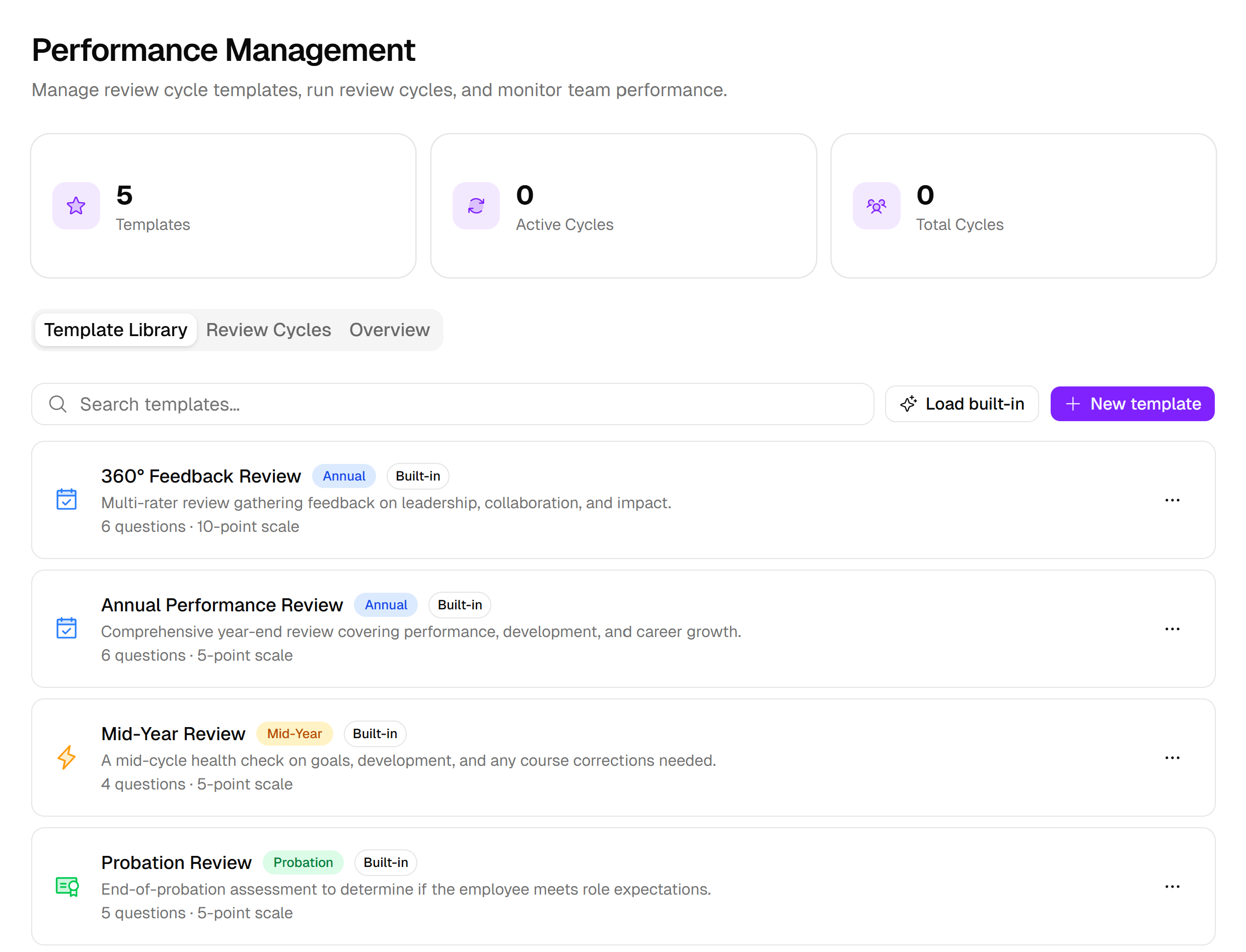 Luna HR performance dashboard with goals, reviews, and 1:1s